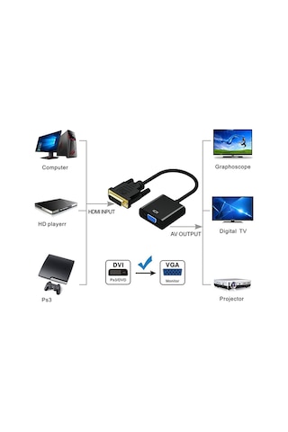 Dvı - D 24+1 To Vga Aktif Dönüştürücü Kablo Ses Destekli