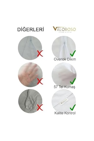 Pamuklu Overlok Dikim 50x70 Beyaz Iç Astar, Fermuarlı Yastık Kılıfı, 6&apos Lı Yastık Şiltesi 50 x 22