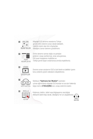 Nettekurs Yayınları Eus Video Çözümlü Akıllı 7 Deneme