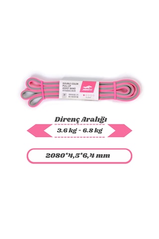 Joinfit Direnç Lastiği Ve Egzersiz Bandı Xxlight Hafif - Pembe