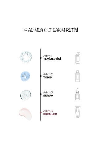 Dermoend Ton Eşitleyici Güneş Kremi Ve Tarak