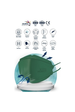 Musk Kf94 Kore Tipi N95 Maske 5 Renk 50 Adet (Lila, Sarı, Turkuaz