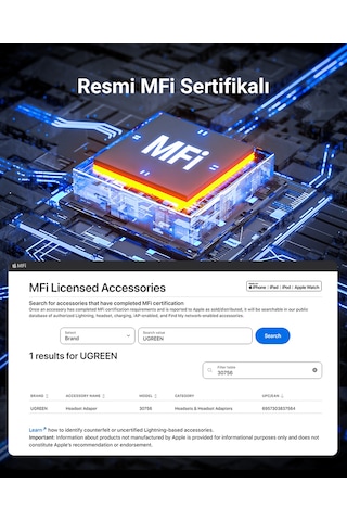 Ugreen Mfi Sertifikalı Lightning To 3.5mm Aux Dönüştürücü Adaptör, Siyah, 30756