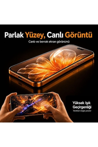 Xiaomi 17t İle Uyumlu Ekran Koruyucu 9h Temperli Kırılmaz Esnek Nano Cam, Çizilmeye Dayanıklı Koruma, Hd Şeffaf