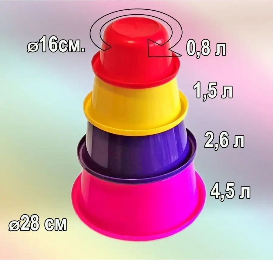 Lpm 4'lü Set, Rengarenk 4500-800 Ml Bebek Küveti - Kase 99767900