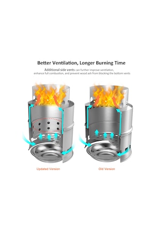 Ranyeek Kamp Füme Mangal Ocağı: Çift Duvarlı Çelik Yapı, Içten Havalandırma, Fırça Kafası Ve Kül Tepsisi İle Taşınabilir Doğal Yakıtlı Isıtıcı Çok Renkli