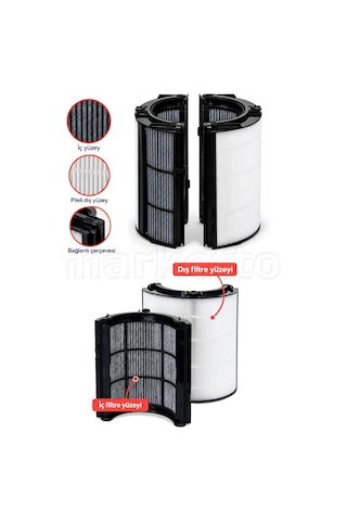 Dyson Purifier Humidify+cool Autoreact Ph3a Uyumlu Hava Temizleyici Filtresi 965432-01
