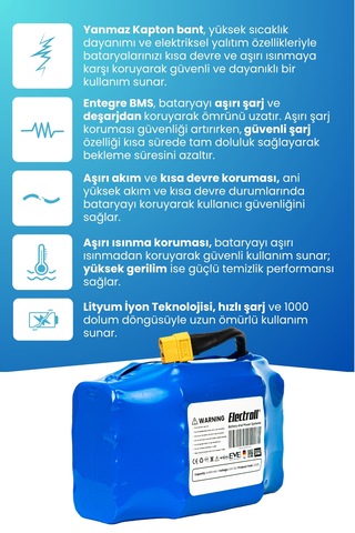 Hoverboard / Elektrikli Kaykay Bataryası 24v 4.400mah Pil