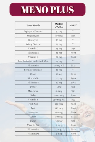 Optivita Meno Plus 30 Tablet Lepidyum, Soya İzoflovanları, Glutat