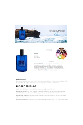 Aqua Di Polo 1987 APCN001804 Blue EDP Erkek Parfüm 100 ML