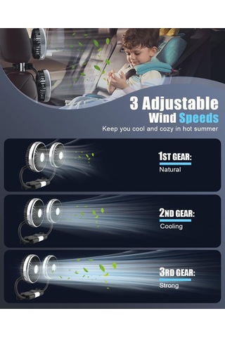 Ximistore9 Araba Arka Koltuk 360 Dönen İki Bağlı Usb Fanı, 3 Hızlı Sürekli Soğuk Hava Akışı Ve Led Işık Özellikli 12v-24v Uyumlu Soğutucu
