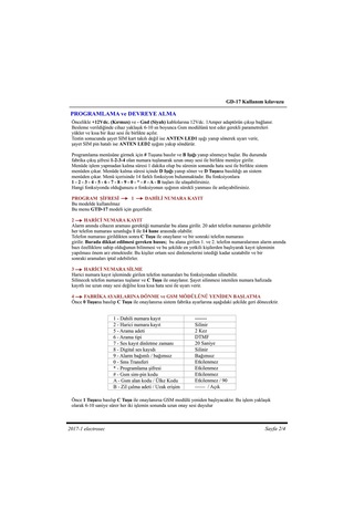 Electrosec GD-17 GSM Arama Modülü