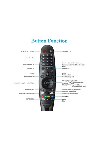 Reedark Lg Tv İçin Mr20ga Modeli Bluetooth Sesli Kumanda Akb75855501