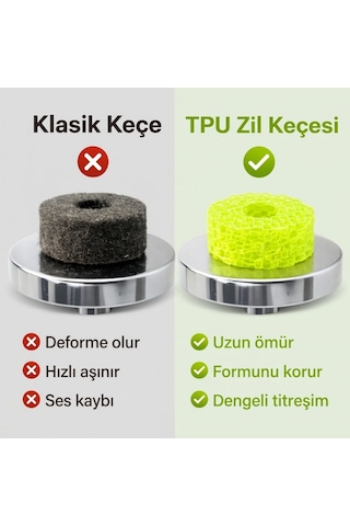 Mottopi Zil Keçesi, Zil Yatağı Ve Zil Sabitleme Vidası Karma Set 32 Parça