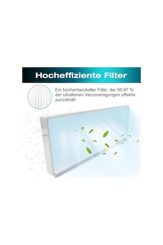 Philips 7000 Serileri Homerun Aqua İle Uyumlu 2 Adet Hepa Filtre 2li Filtre