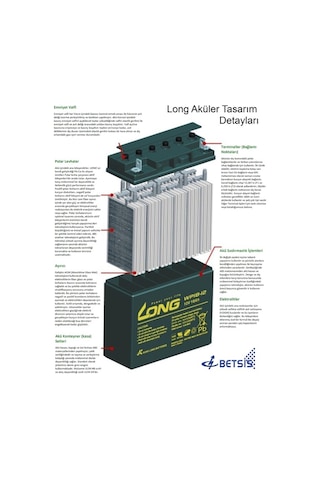 Long WP12-12 12 V 12 AH Bakımsız Kuru Akü