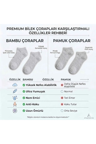 Çorap Giyim Erkek Bambu Patik Çorap 12 Li Paket, Siyah Beyaz Gri, Nefes Alan Nem Emici Yumuşak Günlük Spor Bilek Çorabı