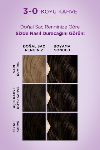 Palette Göz Alıcı Renkler 3 - 0 Koyu Kahve (478722358)