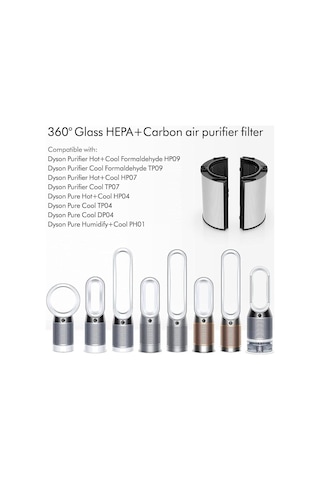 Lexroo Hepa Filtre + Karbon Filtre Dyson İle Uyumlu Hp04 Tp04 Dp04 Ph04 Hp09 Tp09 Hp07 Standart