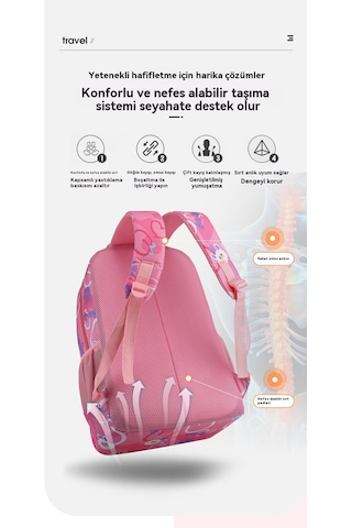 İlkokul Okul Çantası Çocuk Kız 1-6 Sınıf Omuz Çantası Gök Mavisi