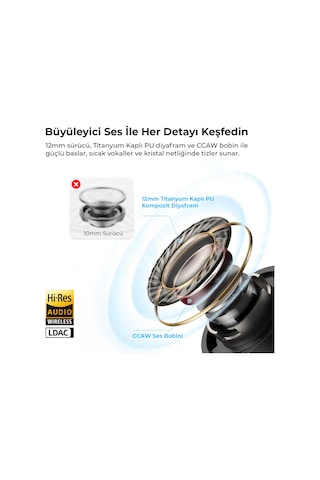 Soundpeats C30 Hybrid Bluetooth 6.0 Kablosuz Kulak İçi Kulaklık