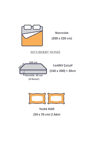 Mulberry Dubbelsid Çift Taraflı Nevresim Takımı Çarşafı Lastikli 200x220 Siyah-gri Siyah