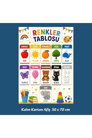 İngilizce Türkçe Renkler Tablosu 11 Renk Görselli Karton Afiş 50x70 Cm Anaokulu İlkokul Tüm Yaşlar