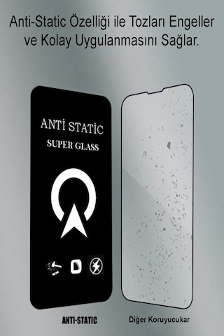 Apple Uyumlu iPhone 13 ile Tam Kaplayan Anti Statik Safir Çizilmez Cam Ekran Koruyucu