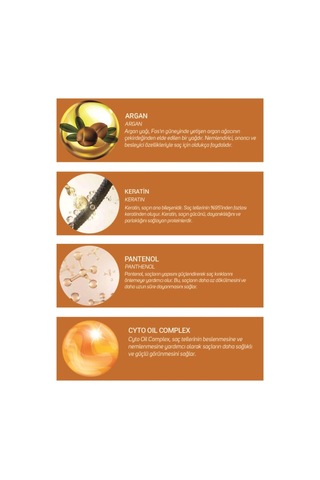 Dermo Bella Argan Ve Keratin Içeren Güçlendirici Ve Hacim Verici Şampuan 700 ML
