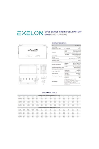 Exelon 12 Volt 150 Amper Jel Akü Derin Döngü Deep Cycle