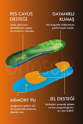 Ortosole - Darbe Emici, Memory Foam, Masaj Etkili , Tabanlık