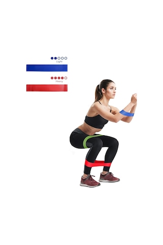 Trendpoint 2 Li Farklı Dirençte Aerobik Bandı Pilates Squat Çalış