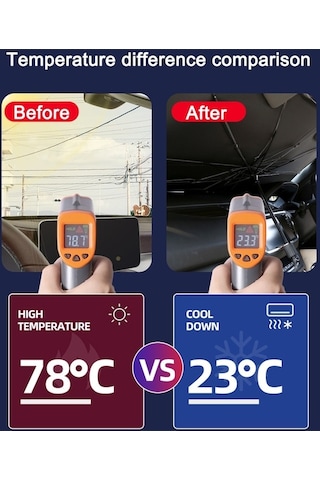 Artfulabode Uv Şemsiye Otomatik Ön Koruma Katlanabilir Güneşlik Güneş Cm Cam Araç 135x120x79 Xc Antrasit