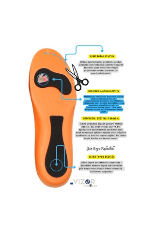 Anatomıc Desıgn Ayakkabı Iç Tabanı ,spor Tabanlık,ayakkabı Tabanlığı,iç Taban,günlük,ortopedik,