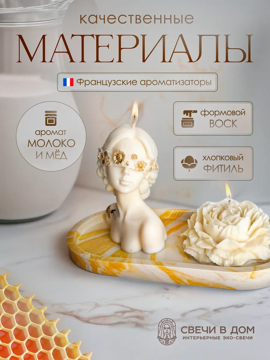 Sveci V Dom 2'li Hoş Kokulu Aromatik Dekoratif Mum Seti 203171929 Beyaz