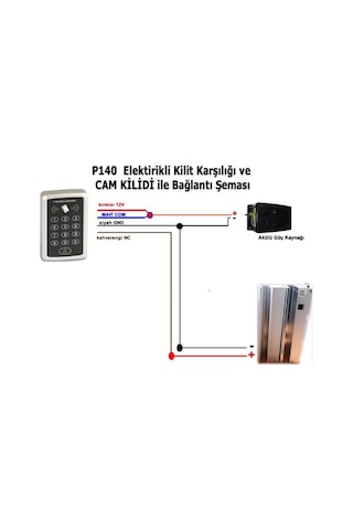 P140 Kartlı Şifreli Rfıd Geçiş Sistemi