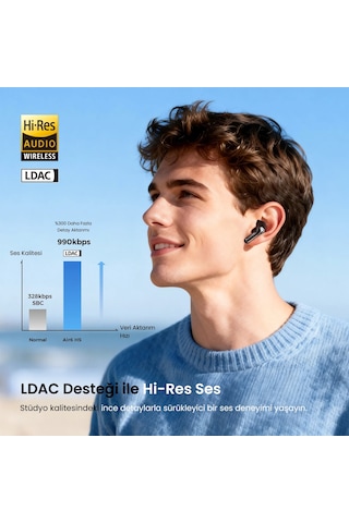 Soundpeats Air6 HS Hi-res Ldac Enc Tws Bluetooth 6.0 Kulak İçi Kulaklık
