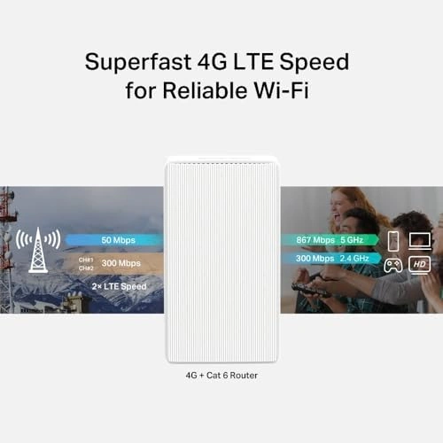 Mb230-4g, Ac1200mbps, Mobil Uygulama Destekli, 64 Cihaza Kadar Bağlantı, Sım Kart Girişli, 2 Adet Ethernet Portlu, Dual-band Cat 6 4g+ Lte Router