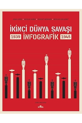 İlk Osmanlılar: Ve Batı Anadolu Beylikleri Dünyası + Kısa Japonya Tarihi + İkinci Dünya Savaşı - İnfografik Ciltli
