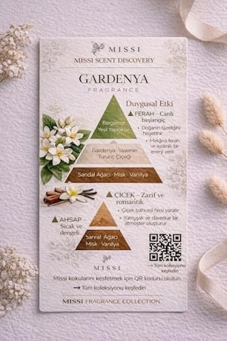 4&apos Lü Gardenya Kokulu Bitkisel Tealıght Mum Seti 50 x 22