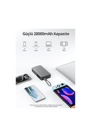 Aukey Pb-y48-gy 100w 20000 Mah Pd Dahili Type-c Kablolu Taşınabilir Şarj Cihazı Gri