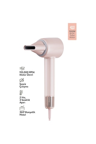 Sinbo Shd-1737 Bldc Saç Kurutma Makinesi Şampanya Pembe
