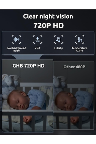 Ghb Abm700 Bebek Kameralı Monitör, 5" 720p Hd Ips Ekran, Gece Görüşü, Vox Modu, 5000mah Kamera Sistemi
