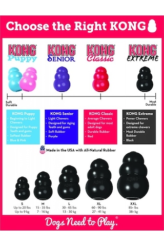 Kong Extreme Köpekler İçin Ultra Sert Isırma Oyuncağı Xl