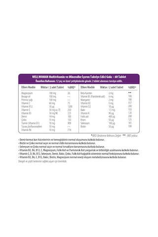 Vitabiotics Wellwoman 60 Tablet