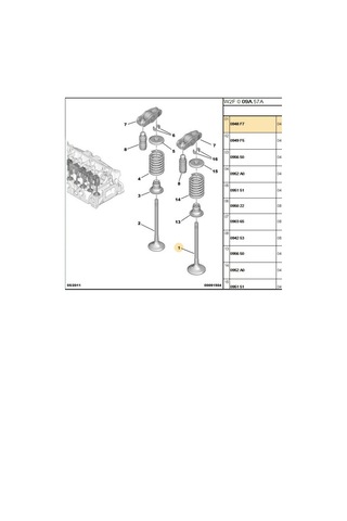 Subap Tkm Euro5 Dw6 C4 207 301 308 Partner Tepee Gs45814582-0948f7
