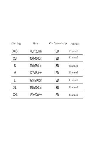 Pedro Pascal 3d Baskılı Yumuşak Peluş Battaniye M