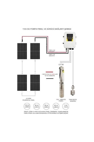 Dc Solar Dalgıç Pompa 110 Volt 13,5 Amper Hegel Tka2510202302