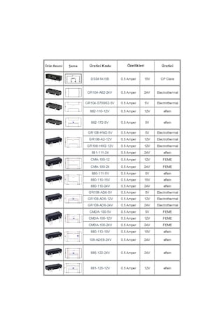 881-230-12V Reed Röle Çift Kontak Normalde Açıktır 12Vdc 0.5A