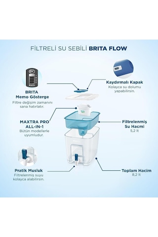 BRITA Flow 1x Maxtra Pro All-In-1 Filtreli Su Arıtma Sebili - 8,2 lt